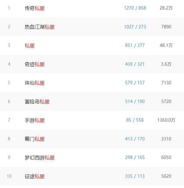 问道gm怎么用